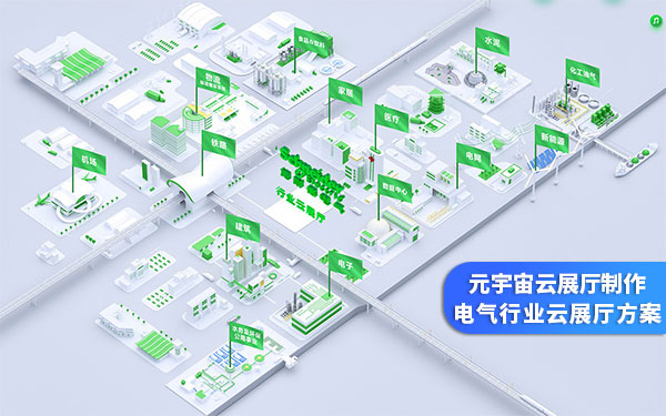3D云展廳