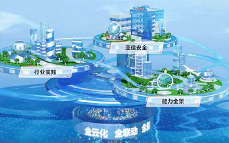 網(wǎng)絡安全VR云展廳：安全世界云上相遇“亞信安全云展廳”！